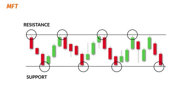 How to Trade Elliot Waves [1080p]