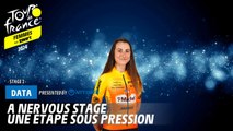 A nervous stage - Tour de France Femmes avec Zwift 2024