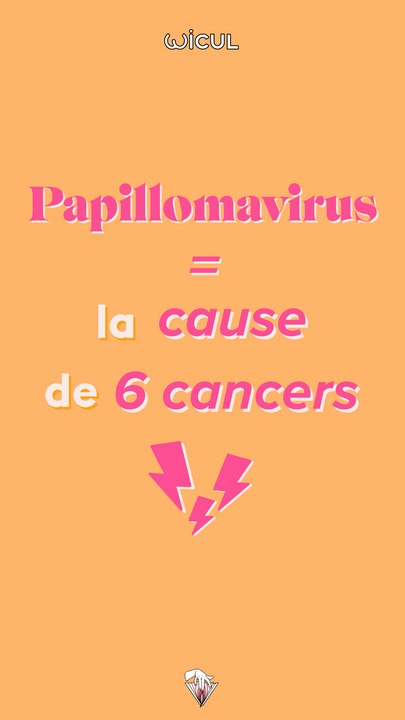 Le papillomavirus, la cause de 6 cancers