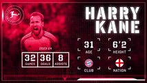 Harry Kane: Bundesliga Ones to Watch