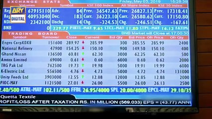 Sab Pesa Bana Rahe Hain Tou Main Kyon Nahi_ _meraypasstumho(720P_HD)