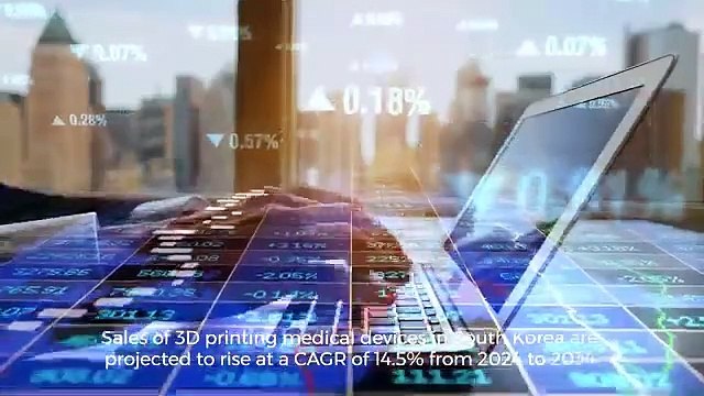 How 3D Printing is Revolutionizing Medical Devices: The Future of Healthcare