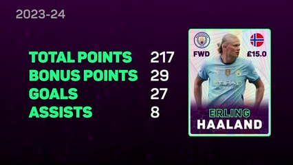 FPL Fantasy Focus: is Haaland still a must-have at £15m?