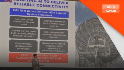 Menerap peranan teknologi, AI dalam aspek kelestarian