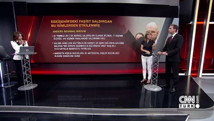 Gün Ortası 13 Ağustos 2024 Salı