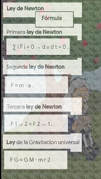 ¿Qué Son * las Leyes de Newton? Explicación Simple y Clara