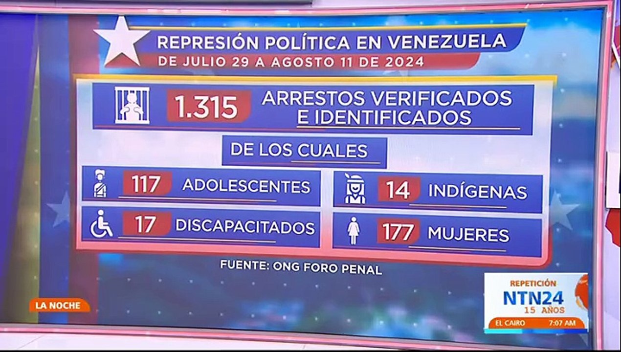 Miguel Ángel  Rodríguez expresidente de Costa Rica