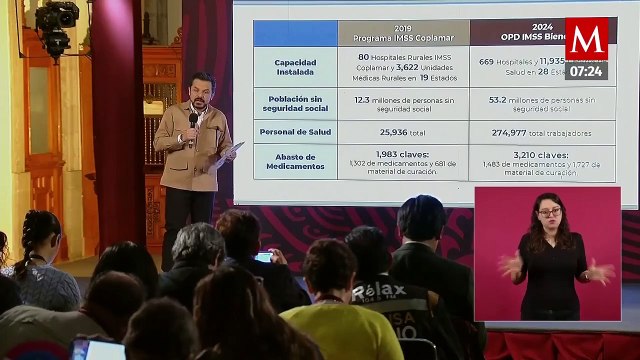 IMSS-Bienestar cuenta con 669 hospitales y casi 12 mil centros de salud: Robledo