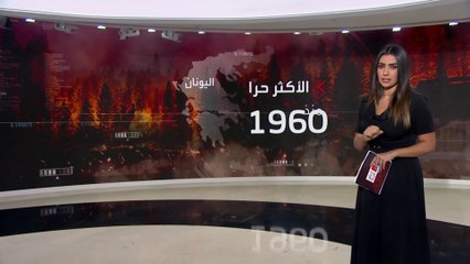 الحرائق تحاصر العاصمة اليونانية أثينا.. ومئات رجال الإطفاء يحاولون احتواء النيران