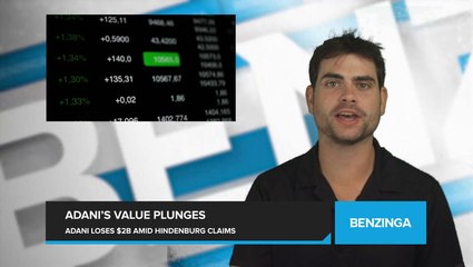 Adani Group's Market Value Plunges by $2 Billion Amid Fresh Accusations from Hindenburg Research