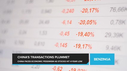 Can China Overcome Economic Pessimism Amid Market Decline? Stock Transactions Plummet to Lowest in Over Four Years