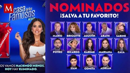 Se filtra una posible lista de eliminados de 'La Casa de los Famosos'