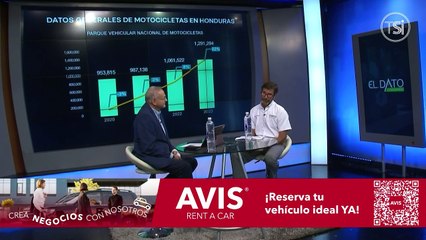 下载视频: El Dato - Motos: Soluciones y riesgos - 13 de agosto 2024