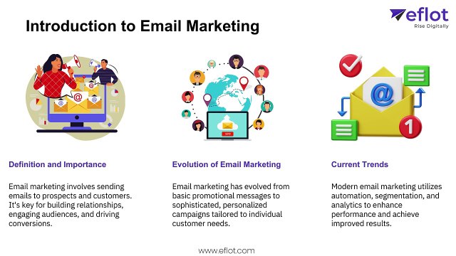Email Marketing | Your Path to Digital Success | Eflot | Digital Marketing Agency |