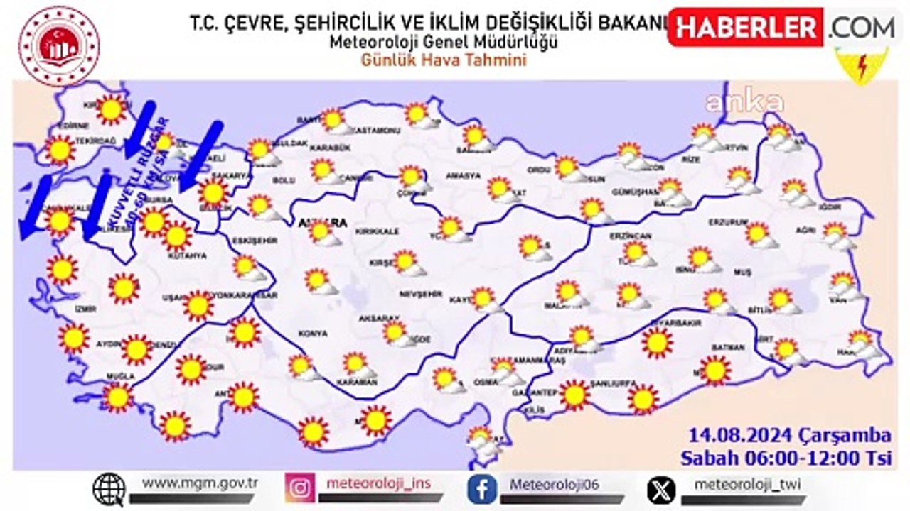 Bugün Hava Sıcaklıkları Yükseliyor