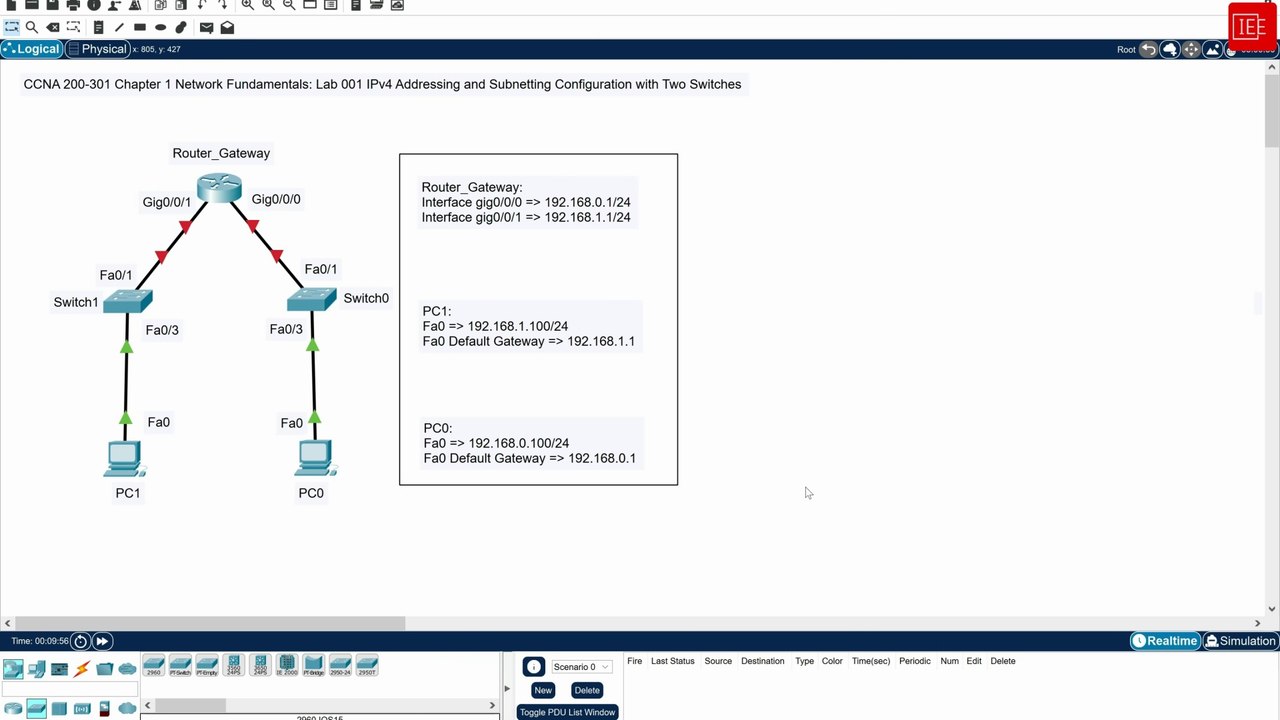CCNA 200 301 | Chapter 1 Network Fundamentals | Lab 001 IPv4 Addressing and Subnetting Configuration