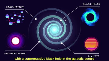 How Far Can We Go? Limits of Humanity