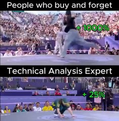 Investor on investment