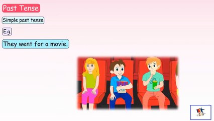 Types of Past Tense Explained 📚