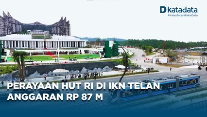 Anggaran Perayaan HUT RI Membengkak, Jokowi: Masih Wajar