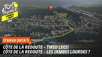 Tired legs?  - Tour de France Femmes avec Zwift 2024