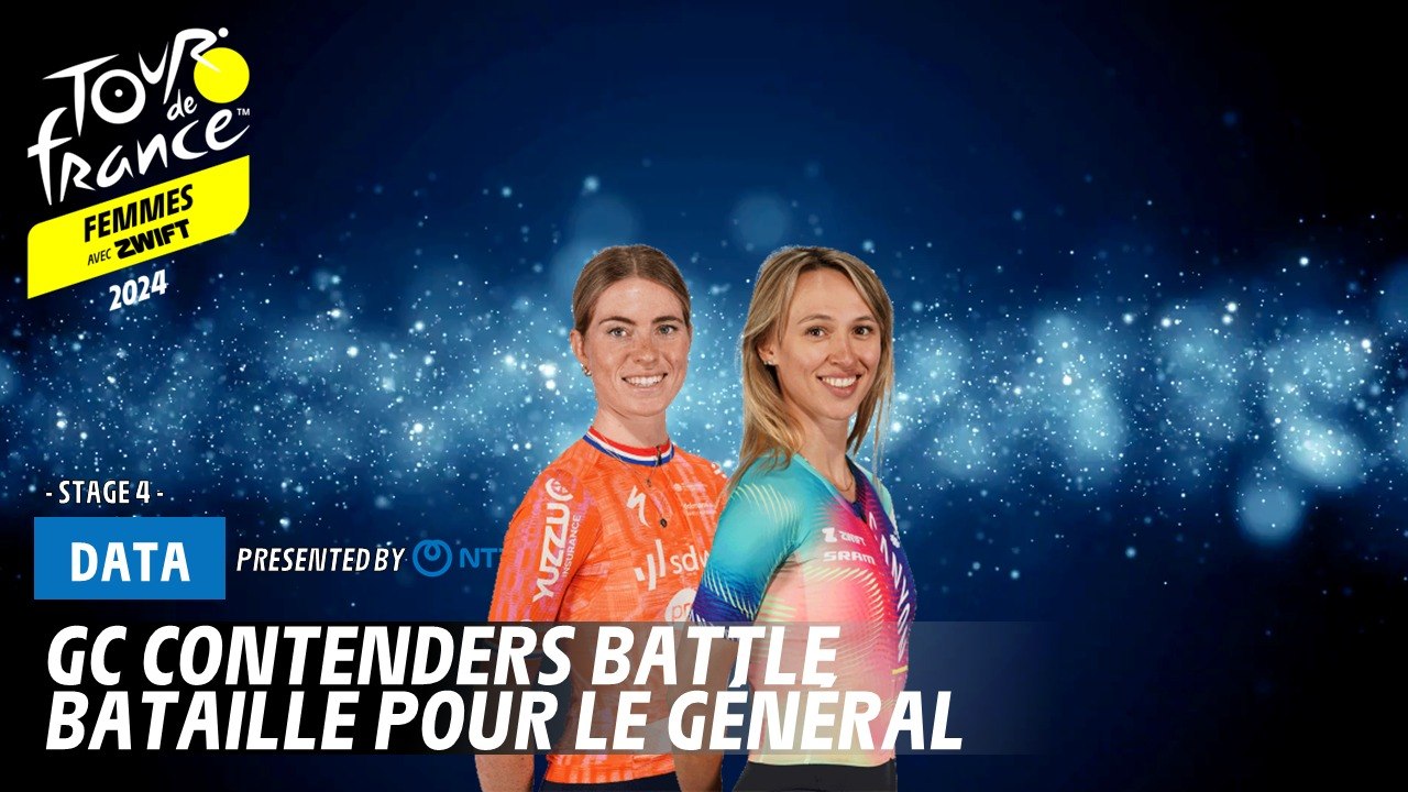 GC contenders battle for the bonification  - Tour de France Femmes avec Zwift 2024