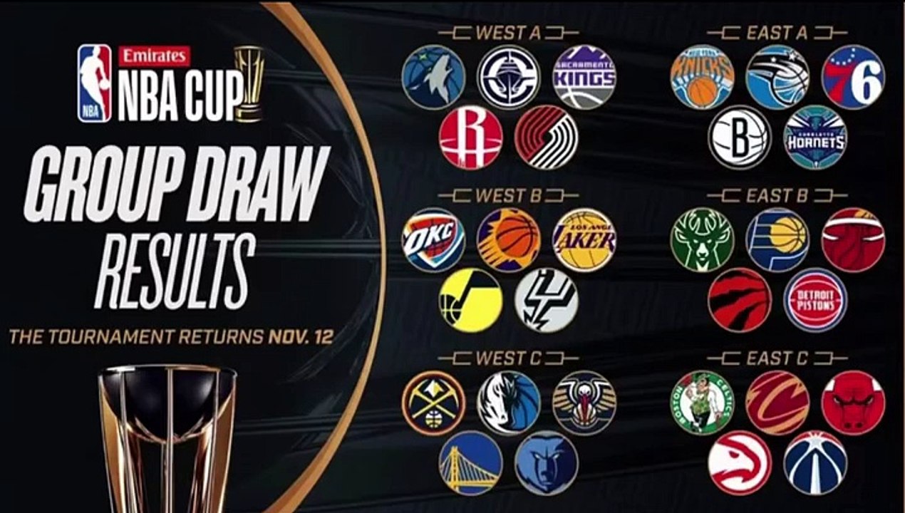8/14/24 929 Report FedEx St Jude, Grizzlies In-season tourney