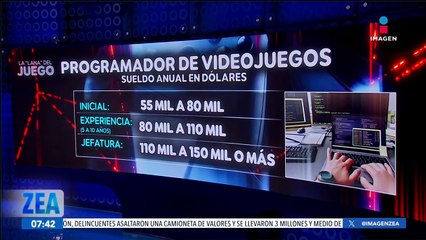¿Cuánto gana una persona que se dedica a los videojuegos?