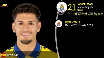 Iván Gil (Las Palmas)