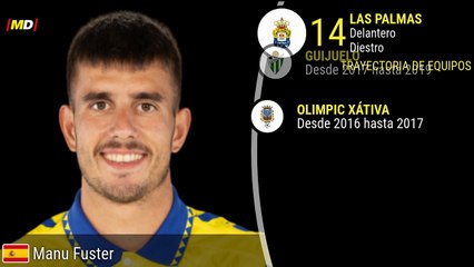 Manu Fuster (Las Palmas)