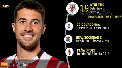 Javier Martón (Athletic Club)