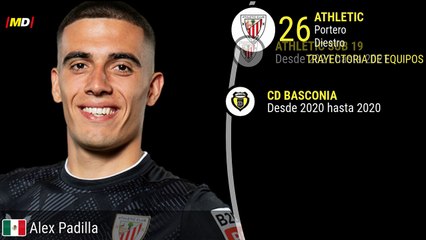 Alex Padilla (Athletic Club)