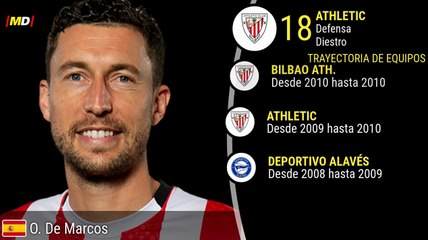 Oscar De Marcos (Athletic Club)