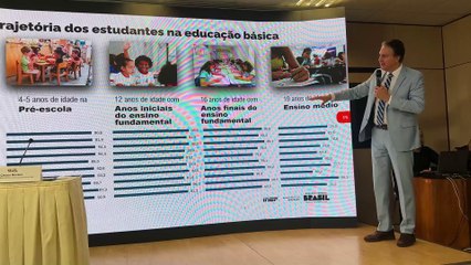 DF fica abaixo da meta em três indicadores do Ideb para os anos finais