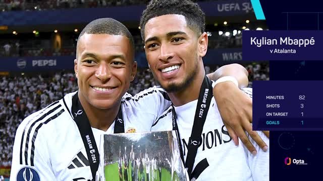 Bellingham in awe of Mbappe after Real Madrid debut