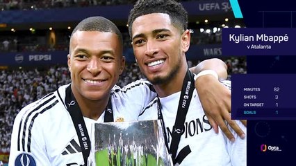 Bellingham in awe of Mbappe after Real Madrid debut