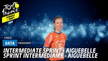 Intermediate sprint - Aiguebelle - Tour de France Femmes avec Zwift 2024