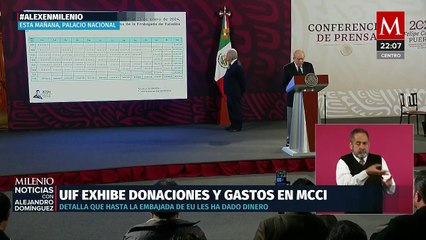 UIF revela empresas que financian a mexicanos contra la corrupción; exponen datos privados
