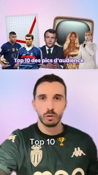 Aya Nakamura, Emmanuel Macron, Kylian Mbappé, Zinedine Zidane, voici les 10 plus gros pics d’audience à la télévision
