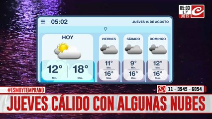 Jueves cálido con algunas nubes en la ciudad