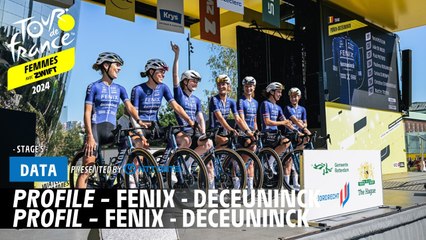 Aggressive racing from Fenix-Deceuninck - Tour de France Femmes avec Zwift 2024