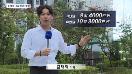 구리·하남도 신고가 속출…3040이 거래 주도