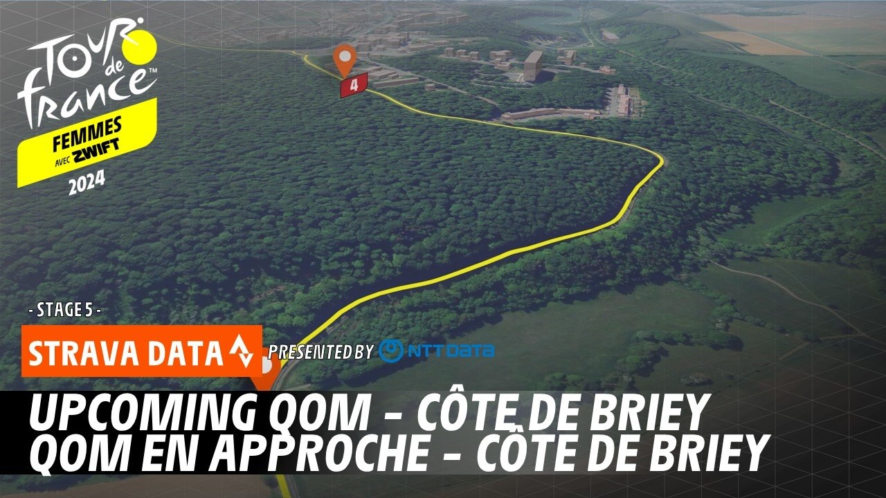 A potential launchpad - Tour de France Femmes avec Zwift 2024