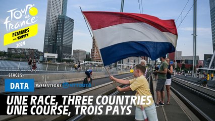 One race, three countries - Tour de France Femmes avec Zwift 2024