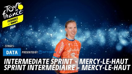 Intermediate sprint - Mercy-le-Haut - Tour de France Femmes avec Zwift 2024
