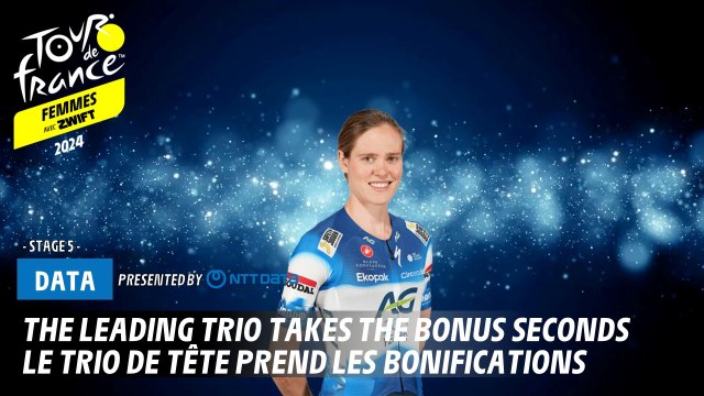 The leading trio take the bonus seconds - Tour de France Femmes avec Zwift 2024