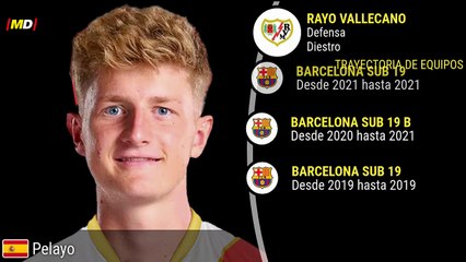 Pelayo fernández (Rayo Vallecano) - thumbnail