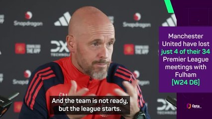 United are 'not ready' - Ten Hag