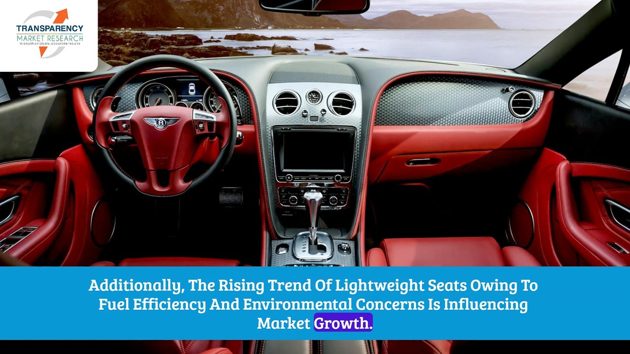 Automotive-Seats-Market