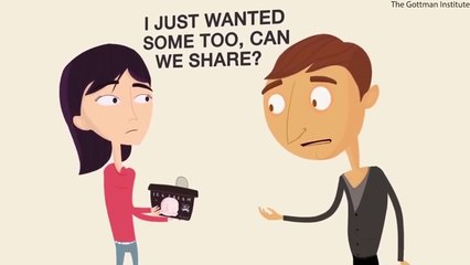 A look at the 'four horsemen of the relationship apocalypse'